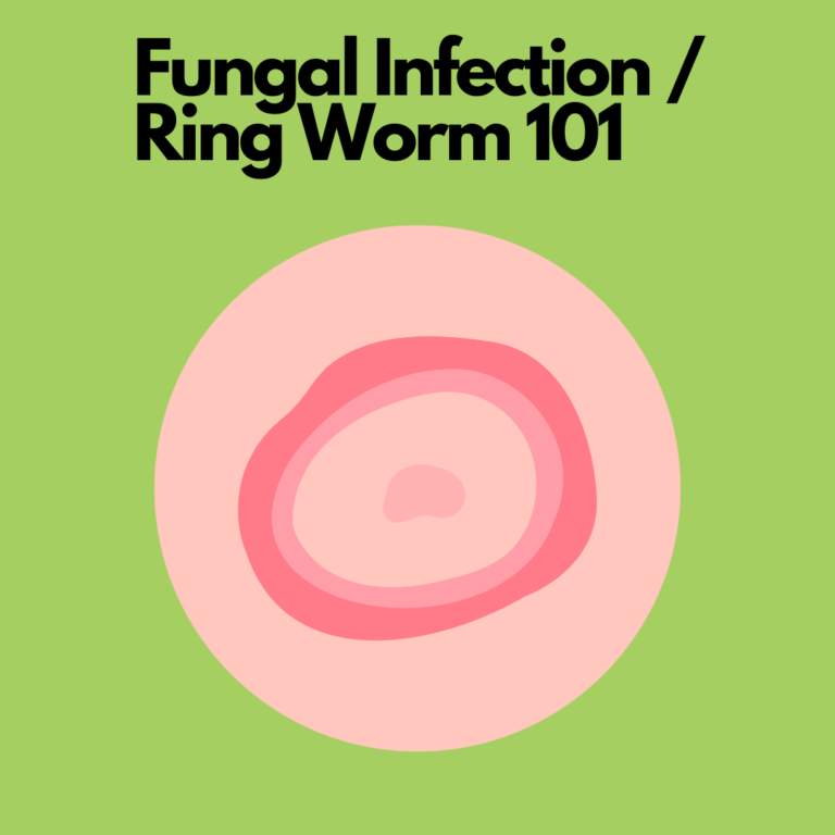 Fungal Infection guide
